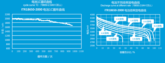 yd2333云顶电子游戏游戏(中国区)有限公司