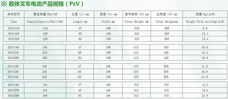 yd2333云顶电子游戏游戏(中国区)有限公司