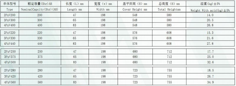 yd2333云顶电子游戏游戏(中国区)有限公司
