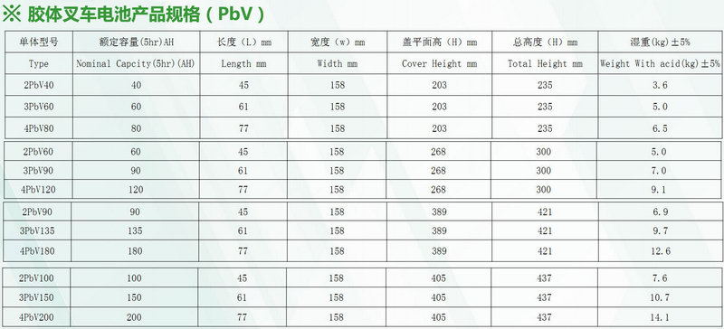 yd2333云顶电子游戏游戏(中国区)有限公司