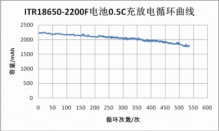 yd2333云顶电子游戏游戏(中国区)有限公司