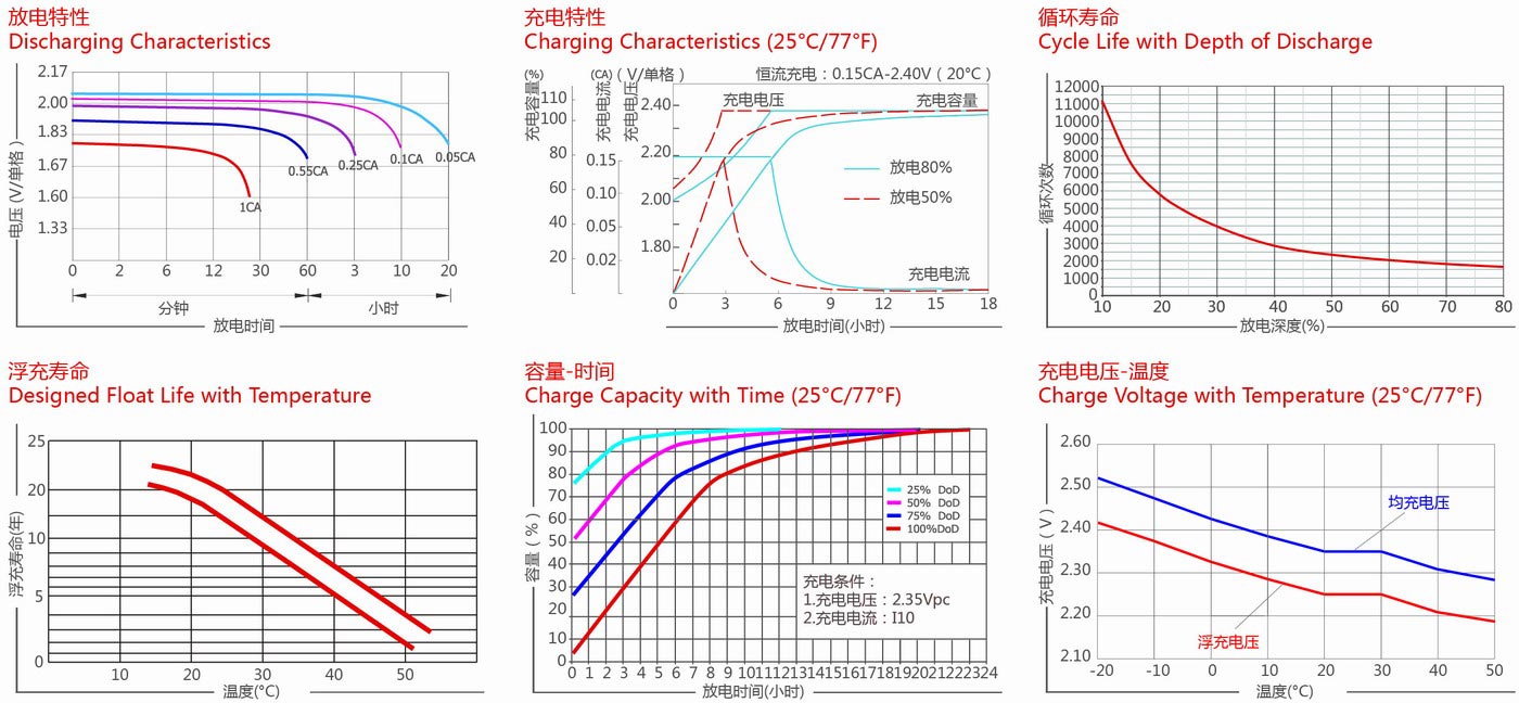 yd2333云顶电子游戏游戏(中国区)有限公司