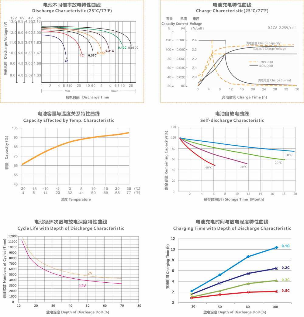 yd2333云顶电子游戏游戏(中国区)有限公司