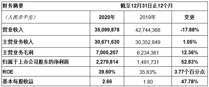 yd2333云顶电子游戏游戏(中国区)有限公司