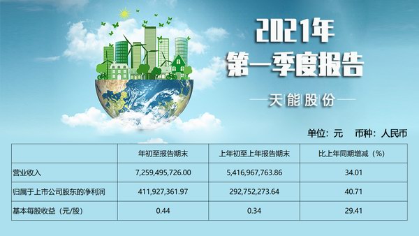 yd2333云顶电子游戏游戏(中国区)有限公司