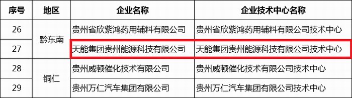 yd2333云顶电子游戏游戏(中国区)有限公司