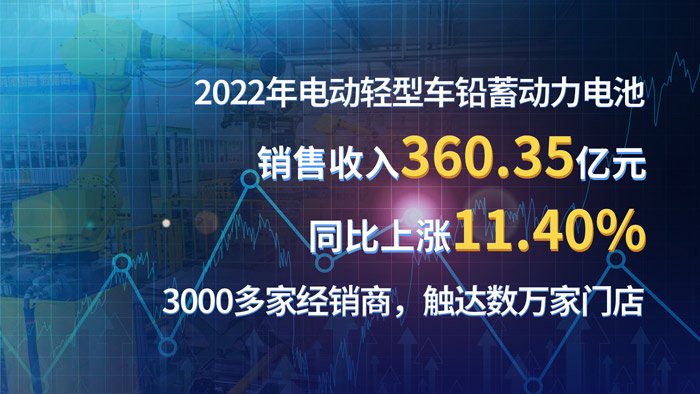 yd2333云顶电子游戏游戏(中国区)有限公司