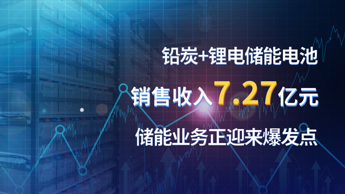 yd2333云顶电子游戏游戏(中国区)有限公司