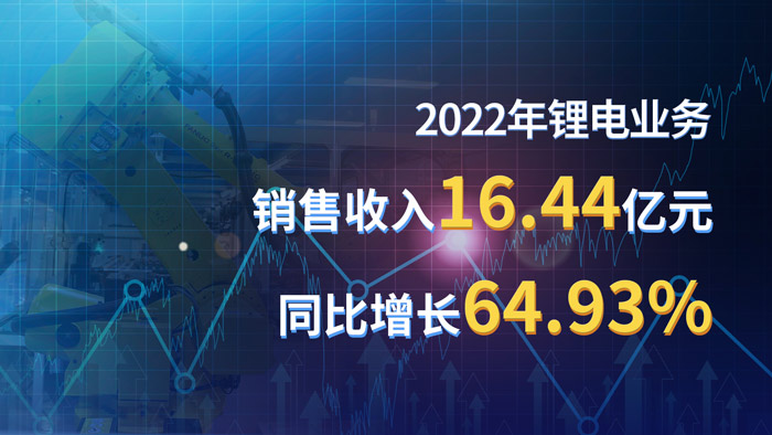yd2333云顶电子游戏游戏(中国区)有限公司