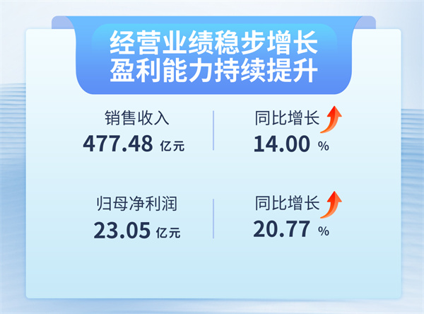 yd2333云顶电子游戏游戏(中国区)有限公司