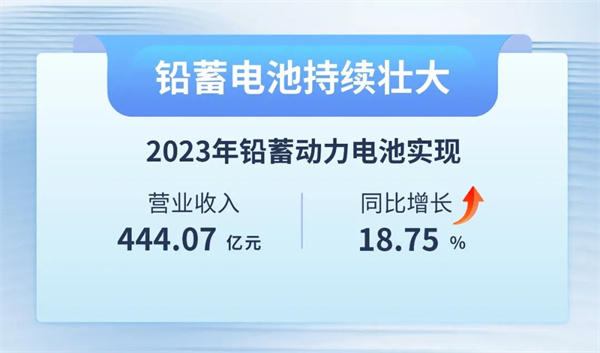 yd2333云顶电子游戏游戏(中国区)有限公司
