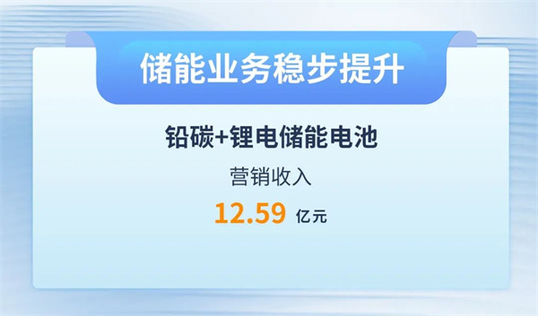 yd2333云顶电子游戏游戏(中国区)有限公司