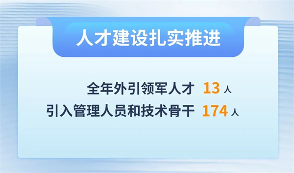 yd2333云顶电子游戏游戏(中国区)有限公司