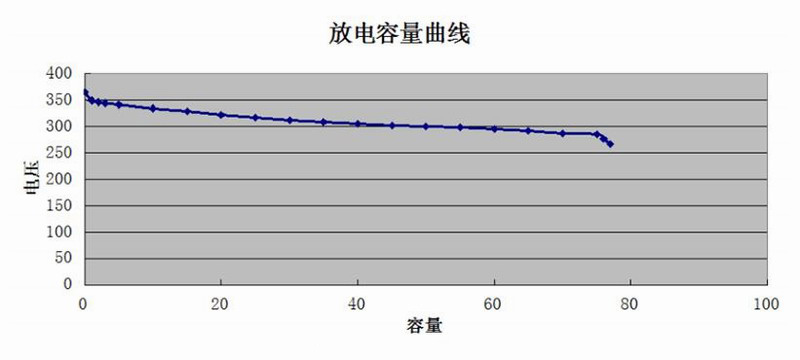 yd2333云顶电子游戏游戏(中国区)有限公司