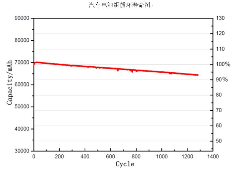 yd2333云顶电子游戏游戏(中国区)有限公司